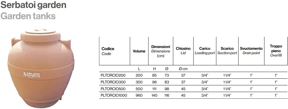 Tabella dimensioni serbatoi garden