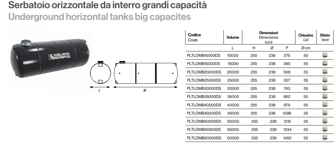 Tabella dimensioni serbatoi orizzontali