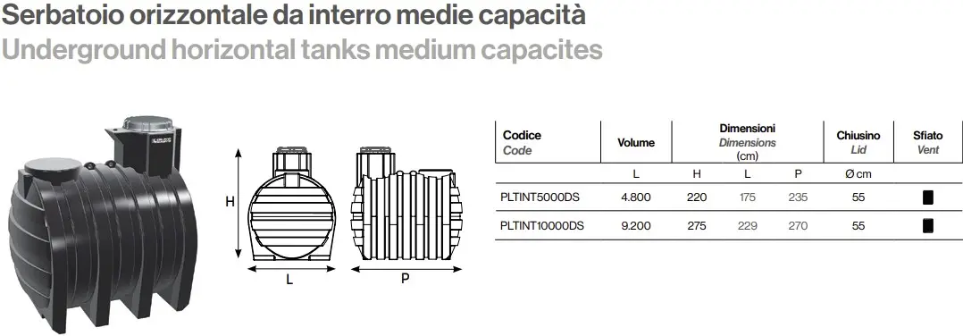 Tabella dimensioni serbatoi orizzontali