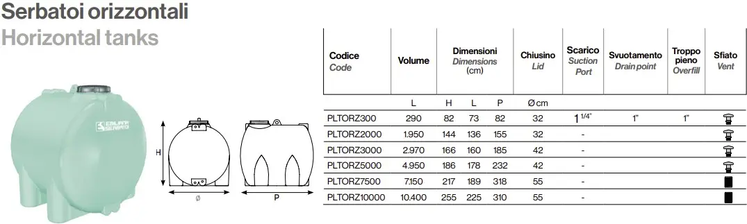 Tabella dimensioni serbatoi orizzontali