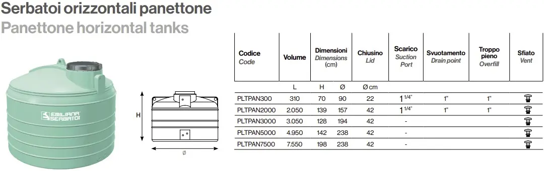 Tabella dimensioni serbatoi verticali