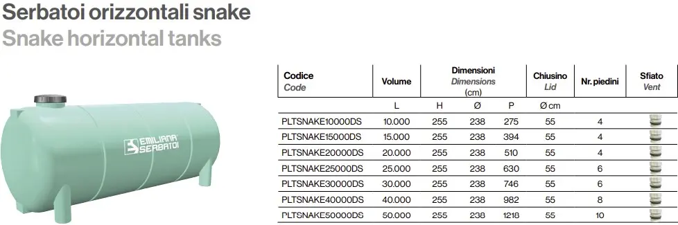 Tabella dimensioni serbatoi orizzontali