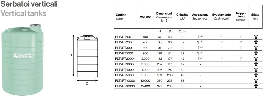 Tabella dimensioni serbatoi verticali